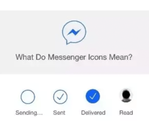 Facebook Messenger Symbols Explained | Podium
