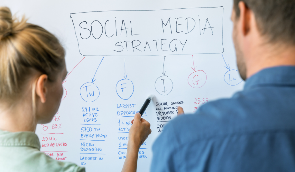 brainstorming a social media strategy