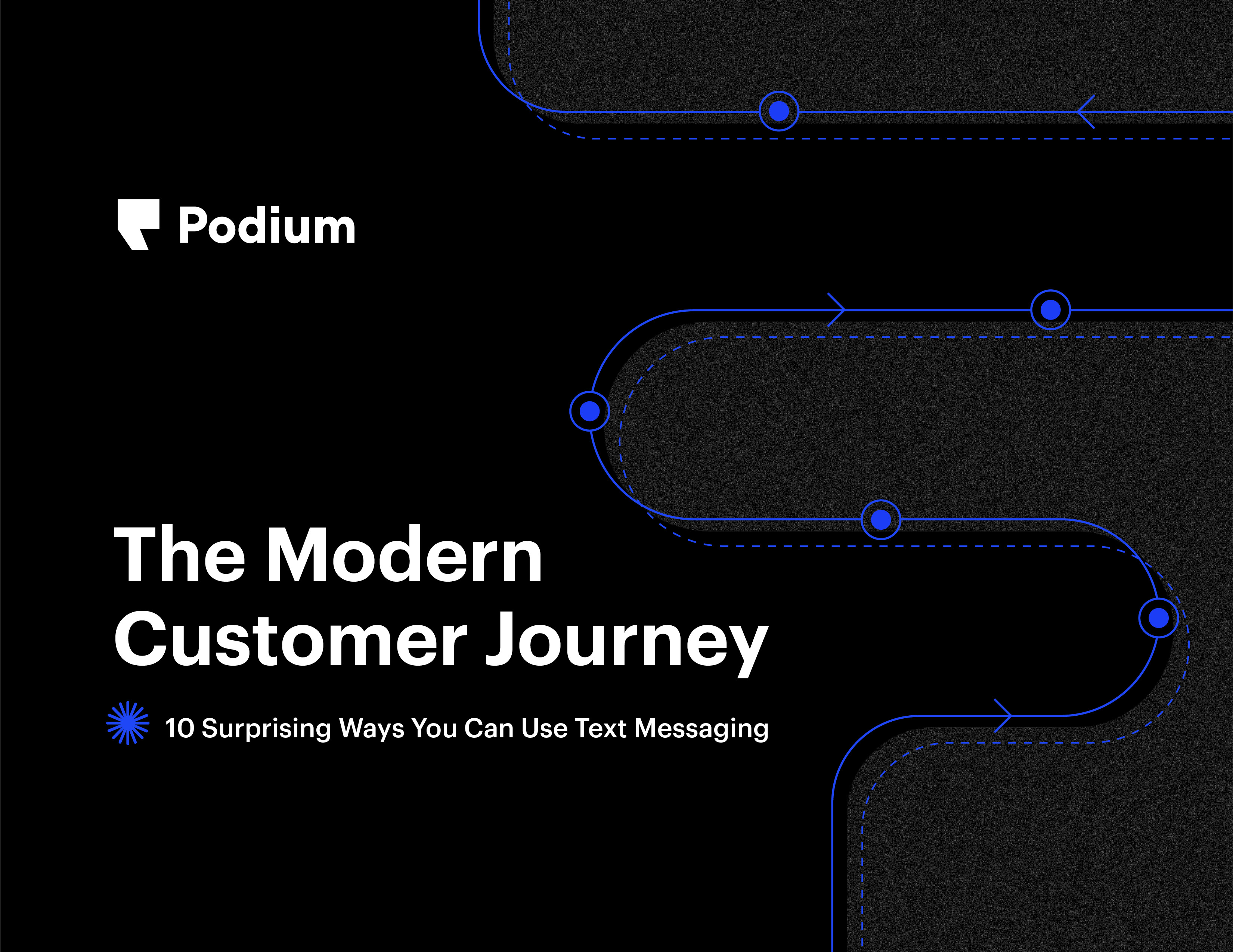 The Modern Customer Journey- 10 Ways to text