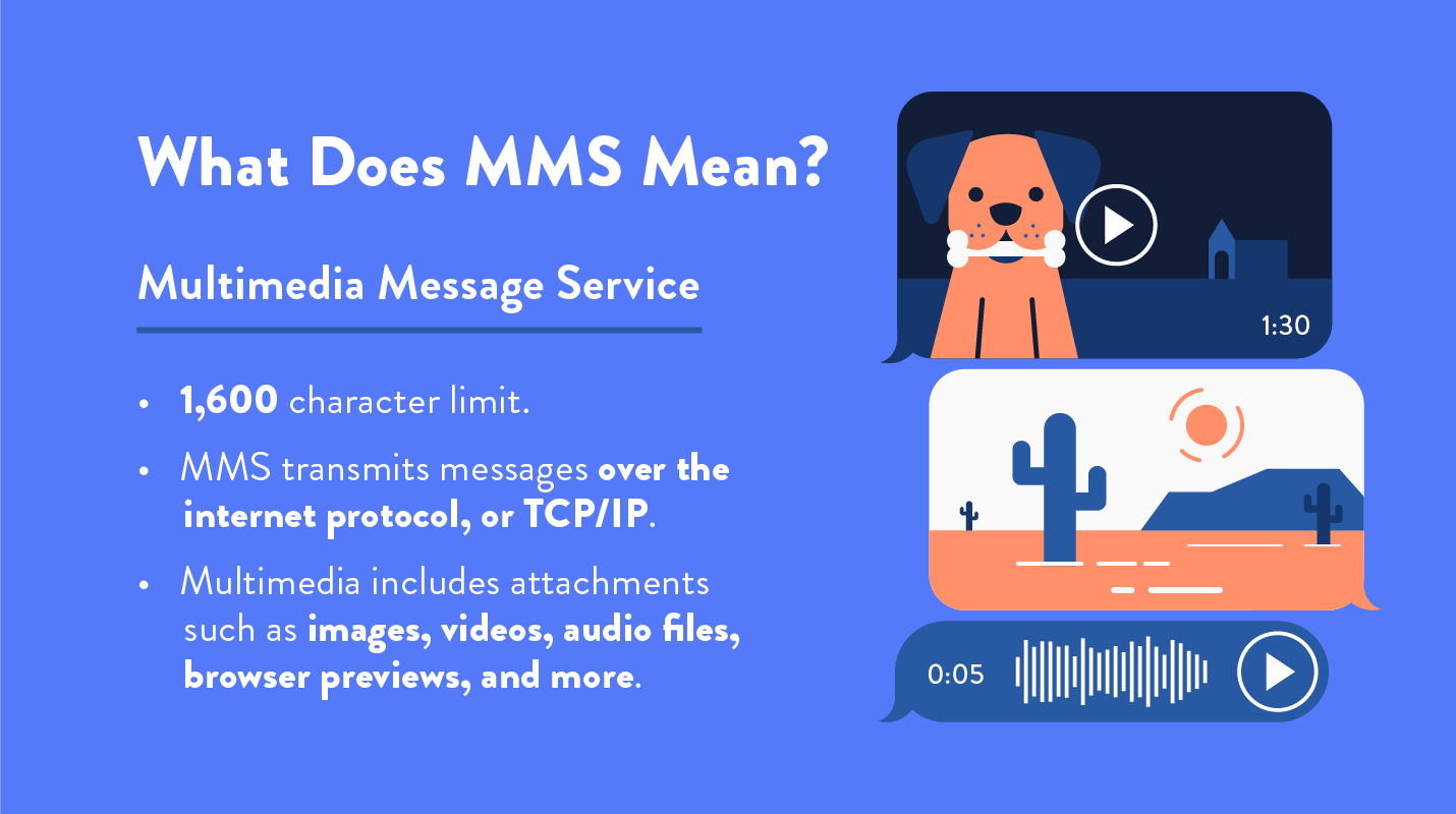 infographic on what MMS means