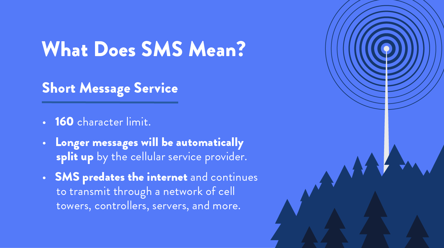 infographic of what SMS means
