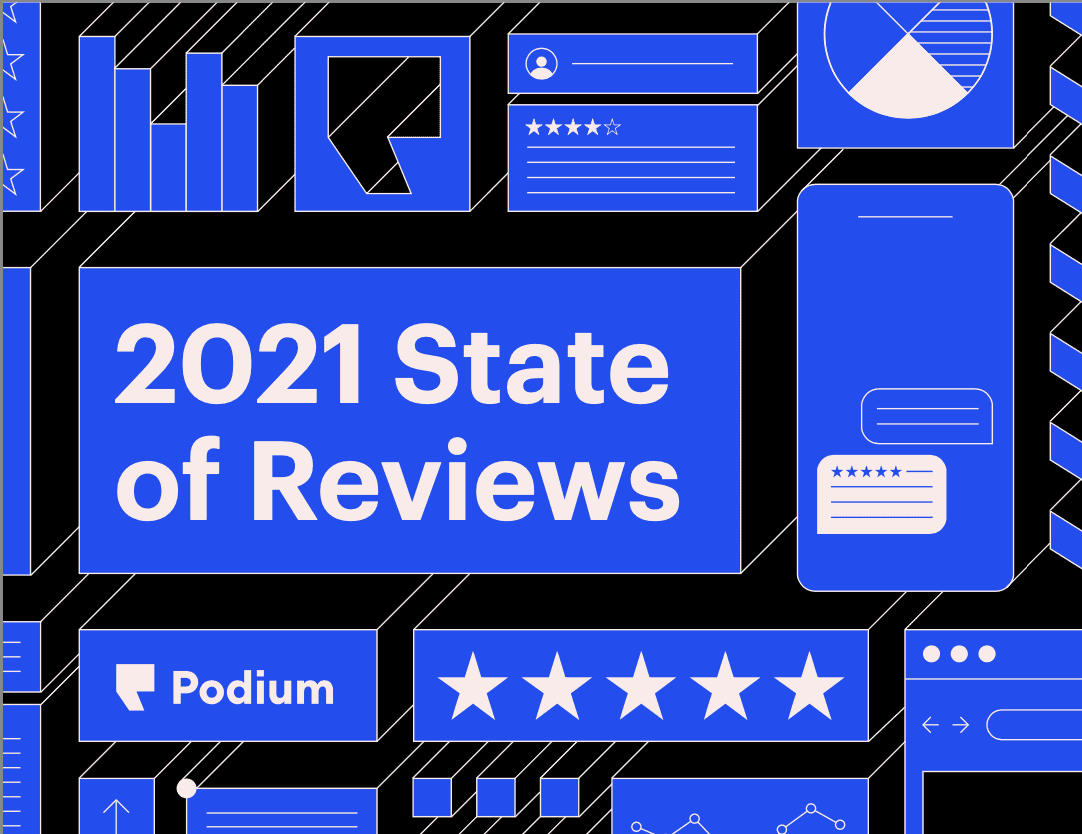 2021 State of Reviews