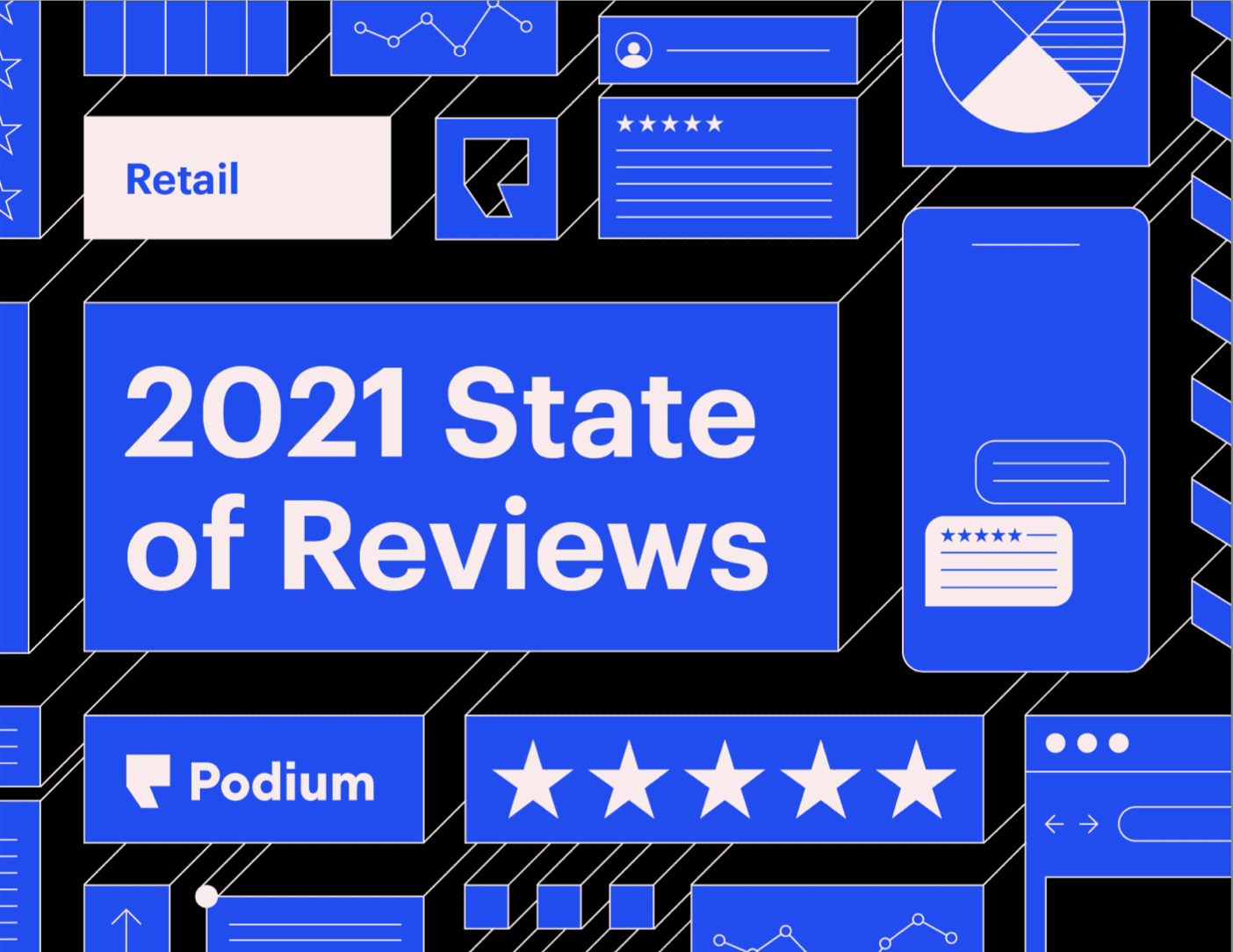 2021 Retail Review Trends