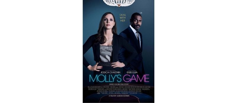 Mollys Game Movie Cover