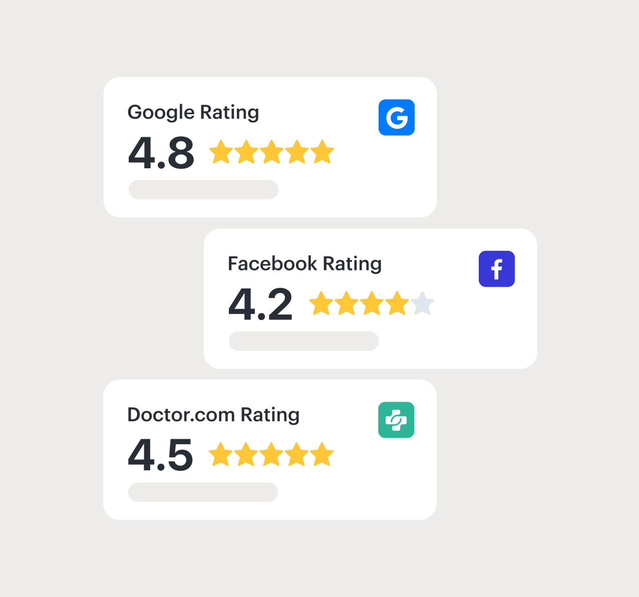 Healthcare Reviews Rating