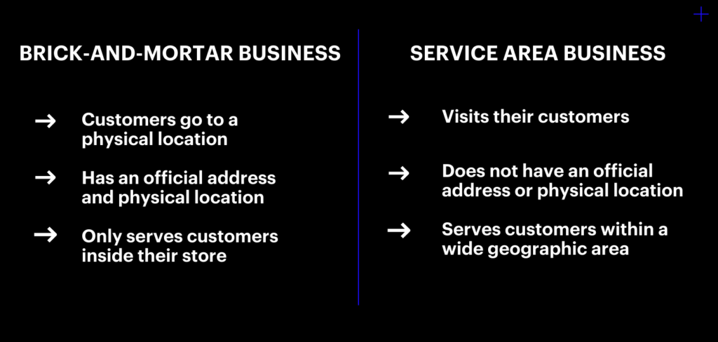 brick and mortar vs service area business