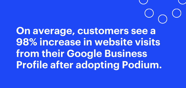 google business profile statistic