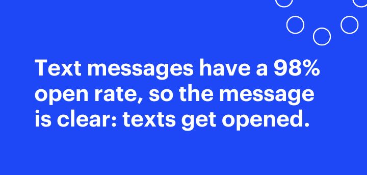 text message stat