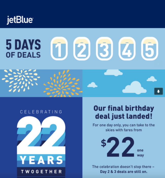 jetblue marketing automation example