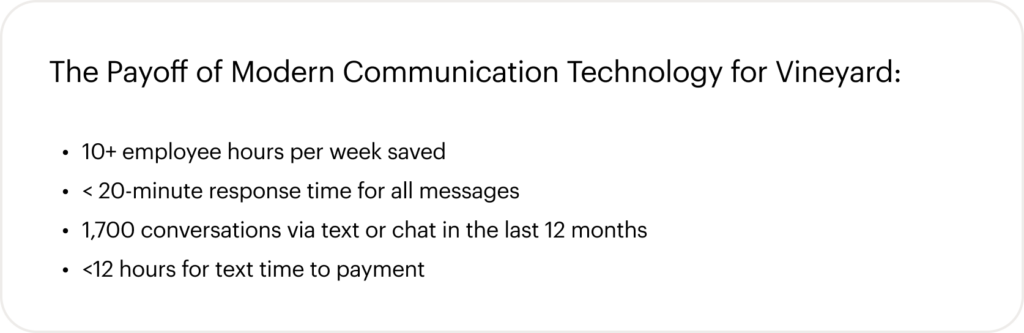 multi-channel communication benefits