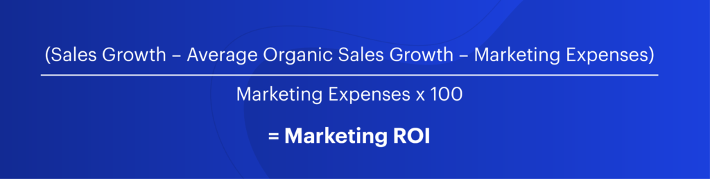 Marketing ROI calculation