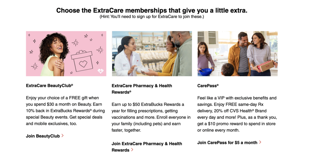 CVS loyalty program