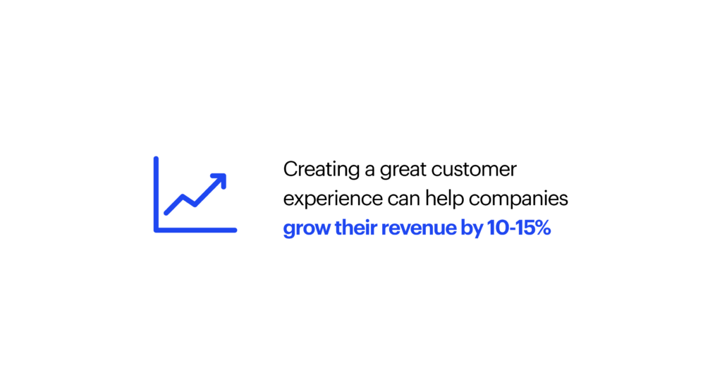 Customer experience grows revenue - stat