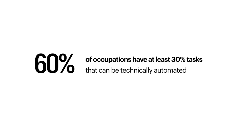 60% of occupations - automation stat