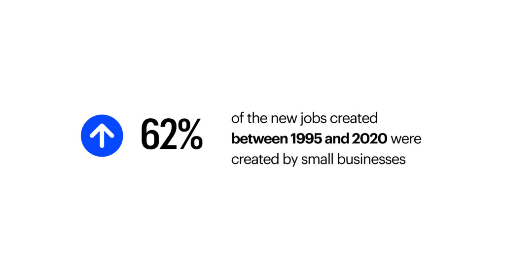 New jobs created by small businesses statistic