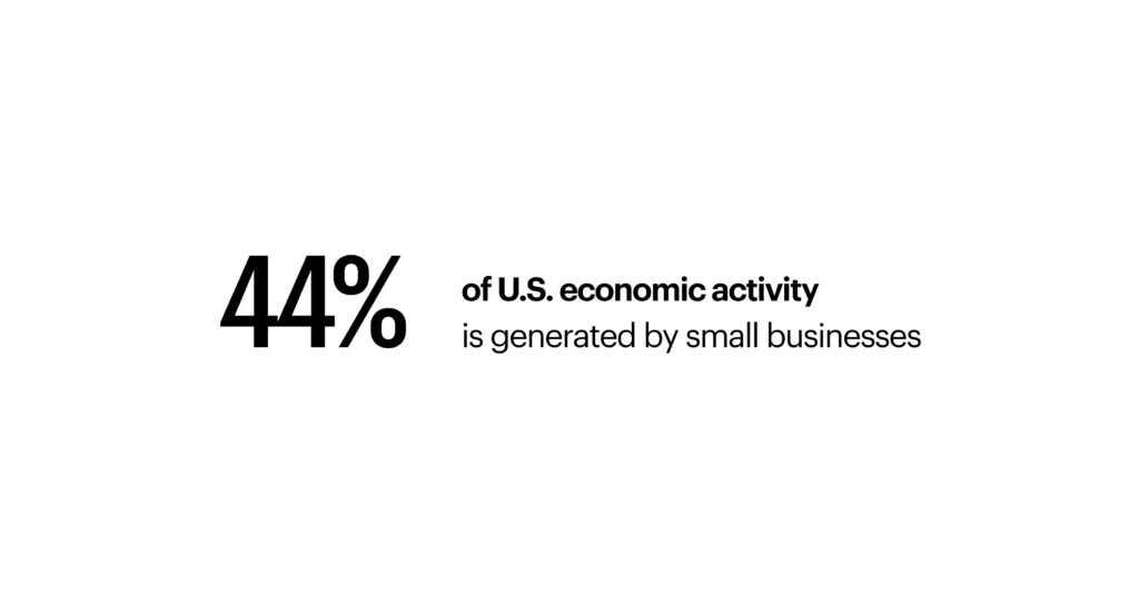 U.S. economic activity statistic
