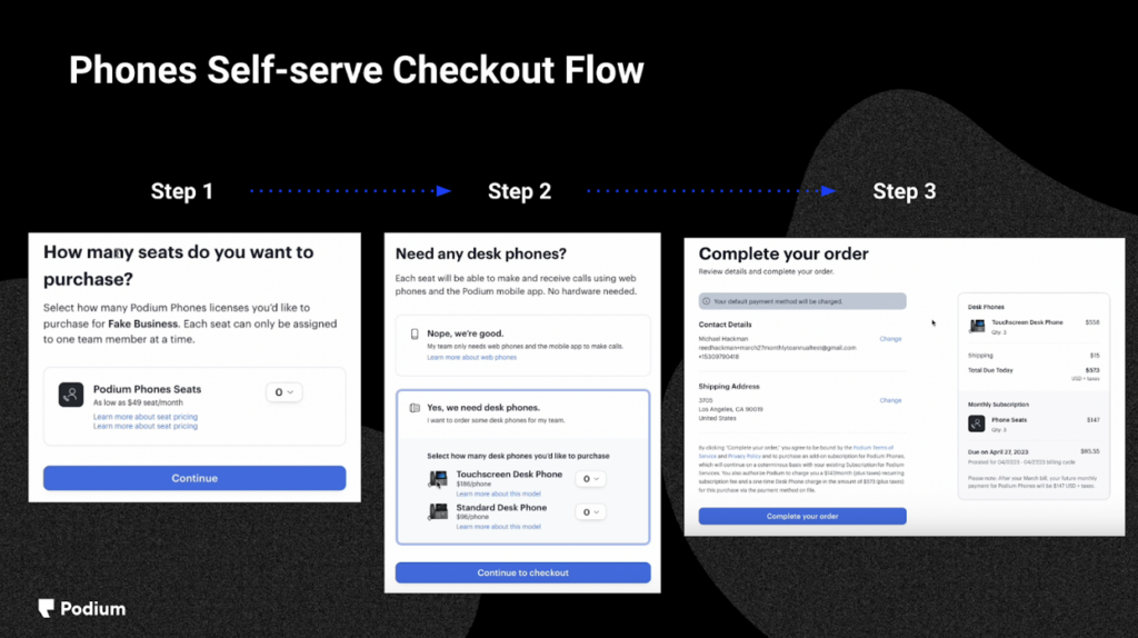 Podium Phones self serve checkout flow