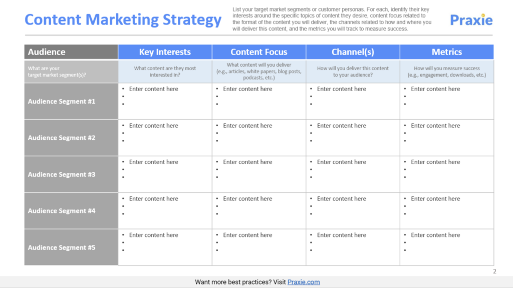 Content Marketing Plan Example