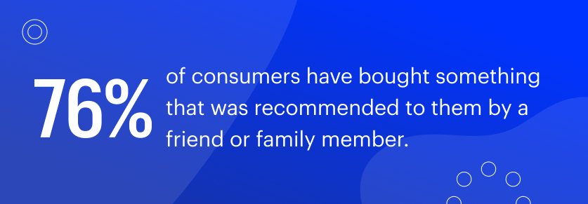 76% of consumers have bought something based on a recommendation. 